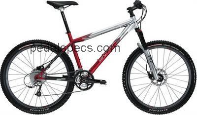 Gary Fisher capitola specs and reviews 