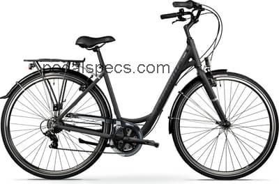 Granville smart bs specs and reviews 