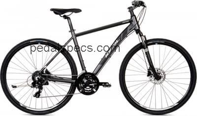 Ideal crossmo specs and reviews 