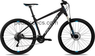 Norco storm 7.2 specs and reviews
