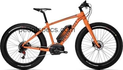 Peugeot efb01 specs and reviews 