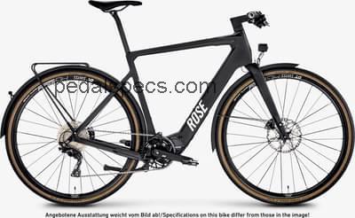 Rose backroad plus urban specs and reviews